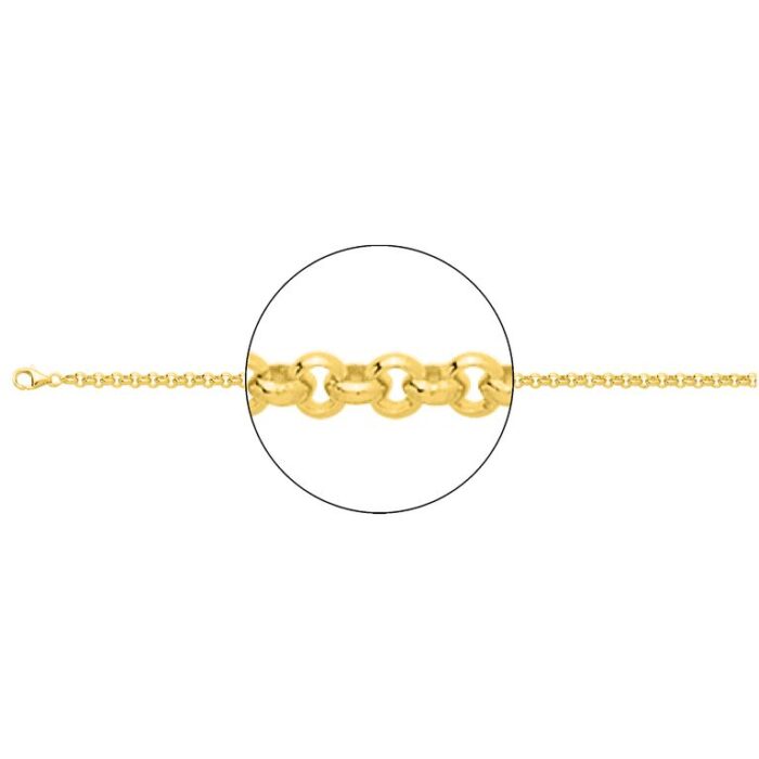 Cadena