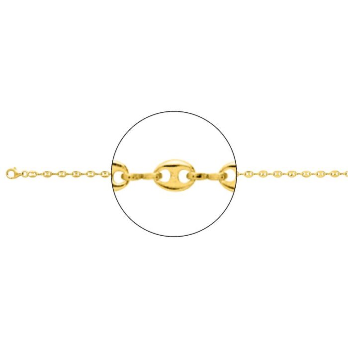 Cadena