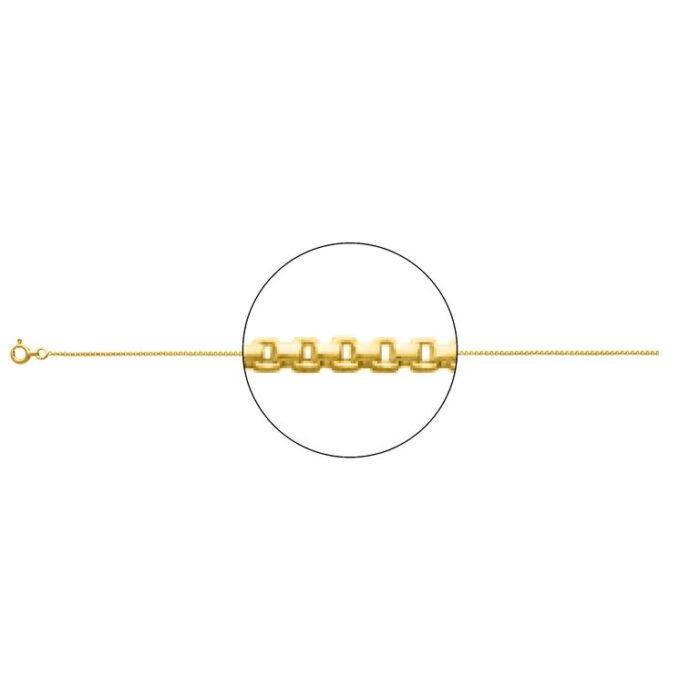 Cadena
