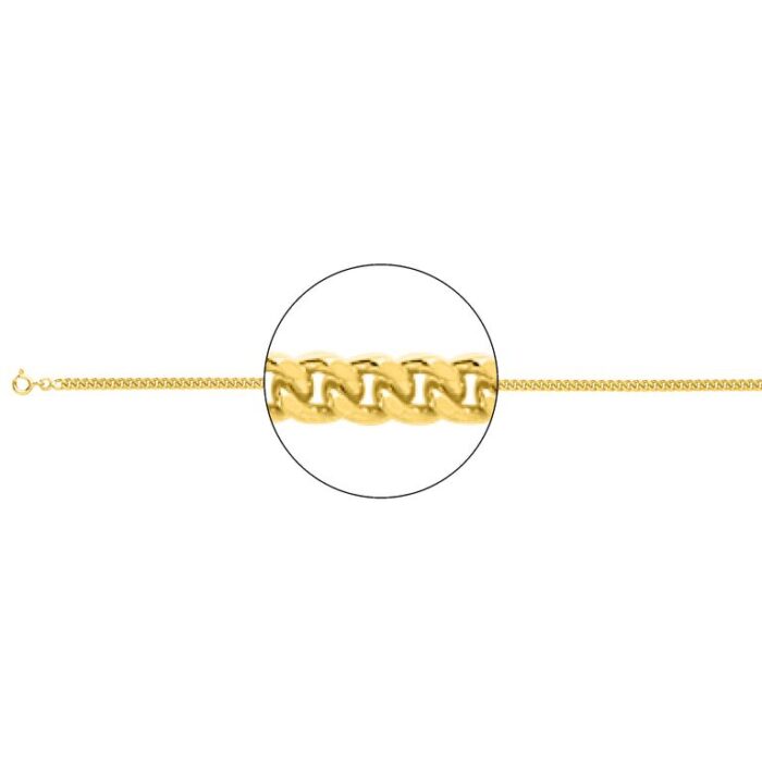 Cadena
