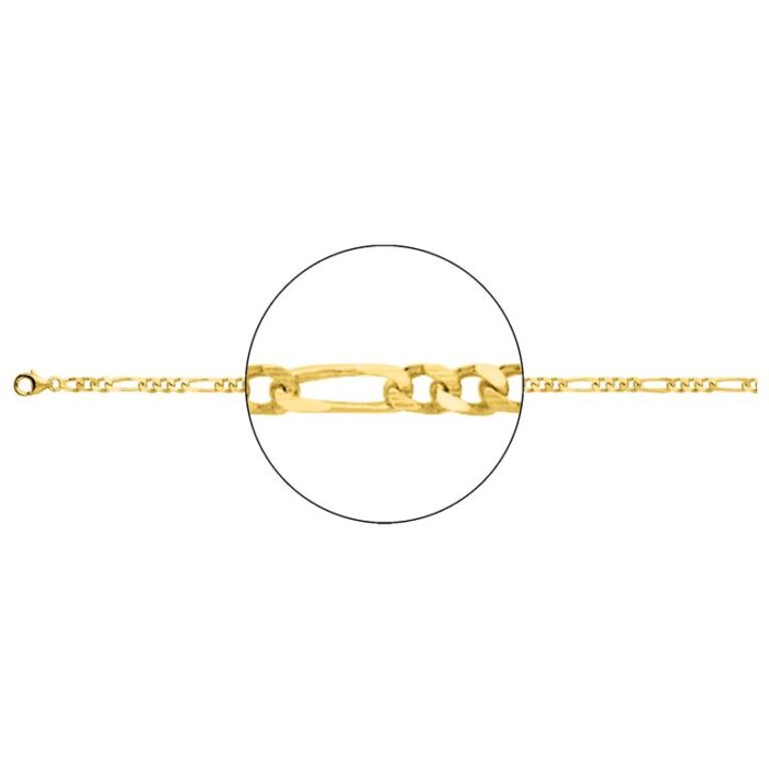 Cadena