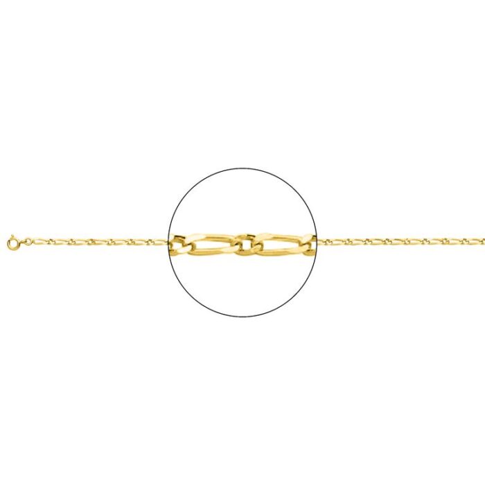Cadena