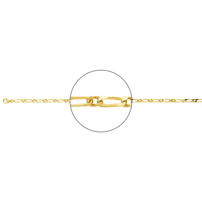 Cadena