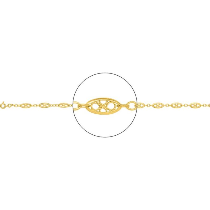 Pulsera