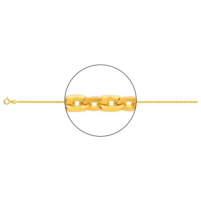 Cadena