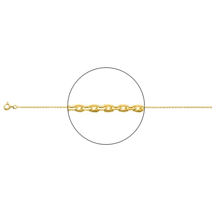 Cadena