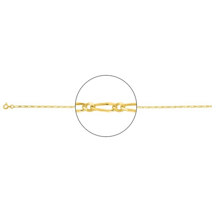 Cadena