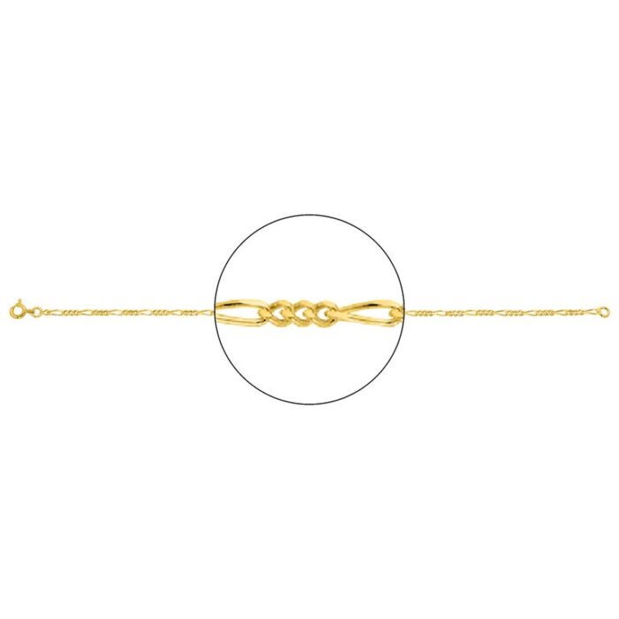 Cadena