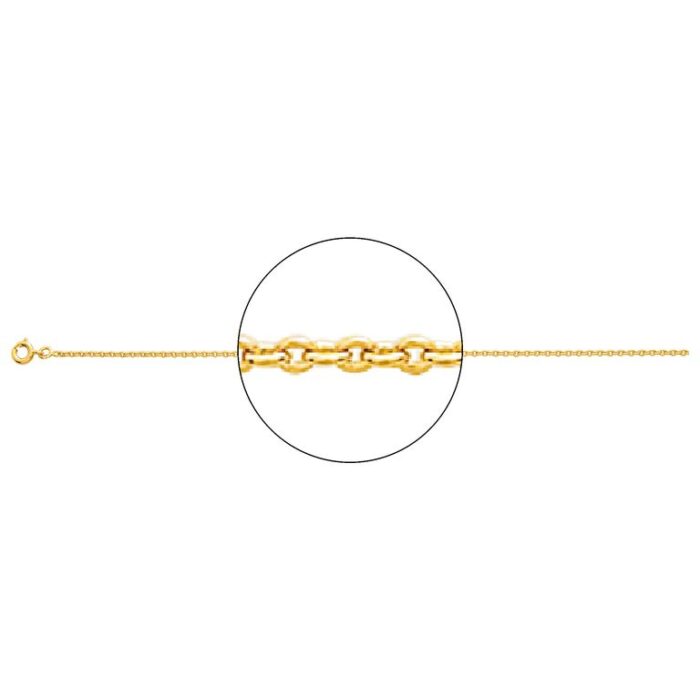 Cadena