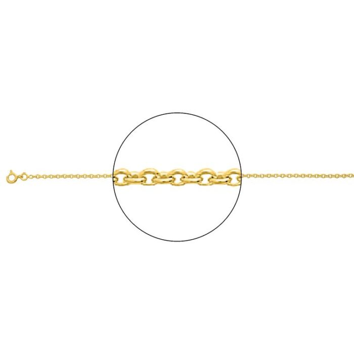 Cadena