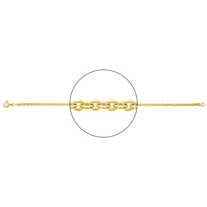 Cadena