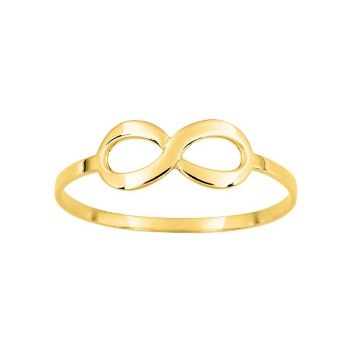 Anillo