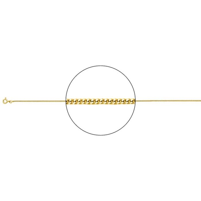 Cadena