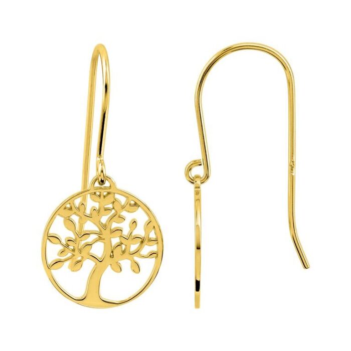 Pendientes