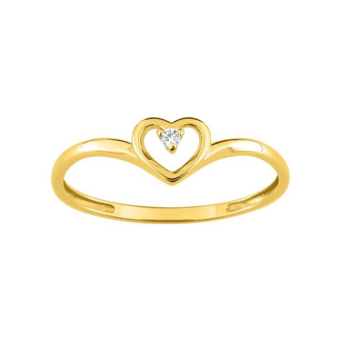 Anillo