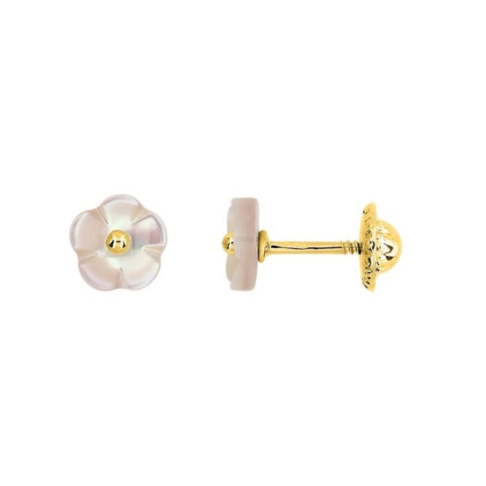 Par pendientes