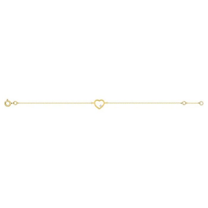 Pulsera