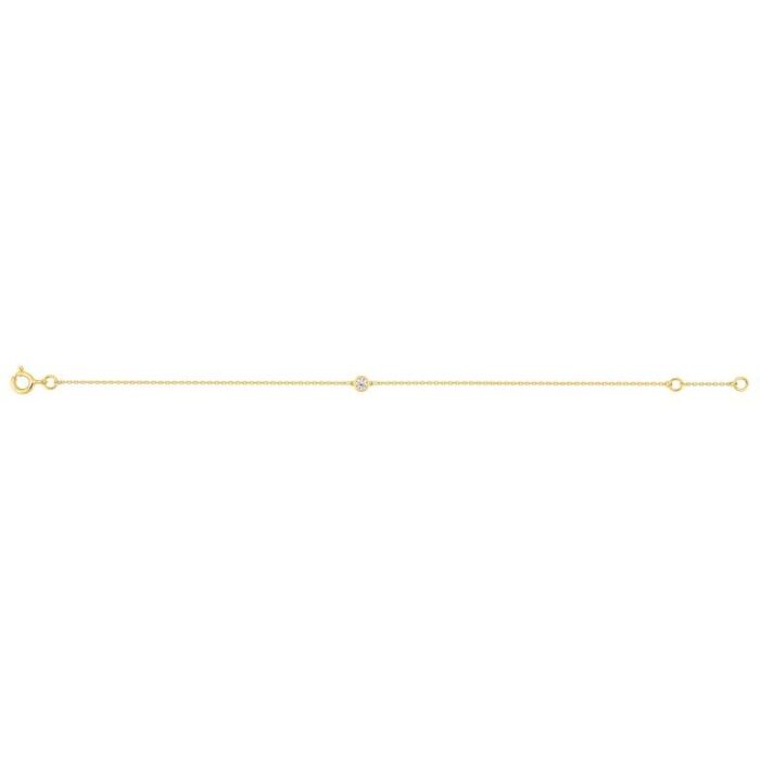Pulsera