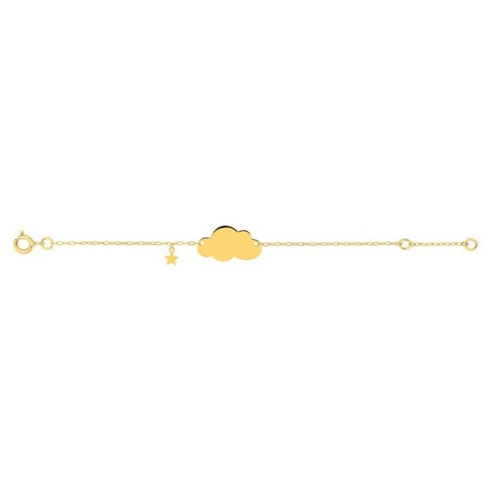 Pulsera