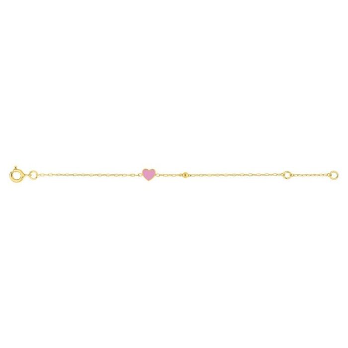 Pulsera