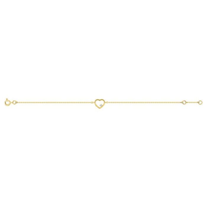 Pulsera