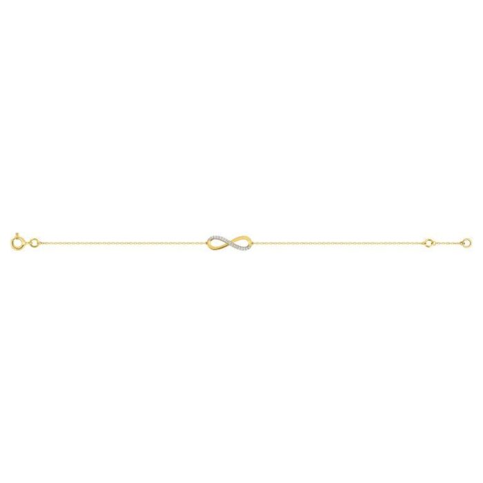 Pulsera