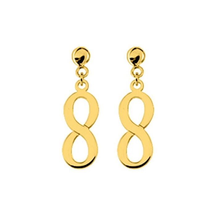 Par pendientes