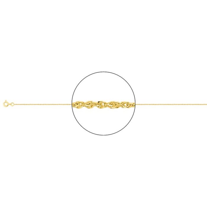 Cadena