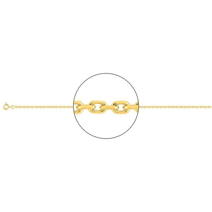 Cadena