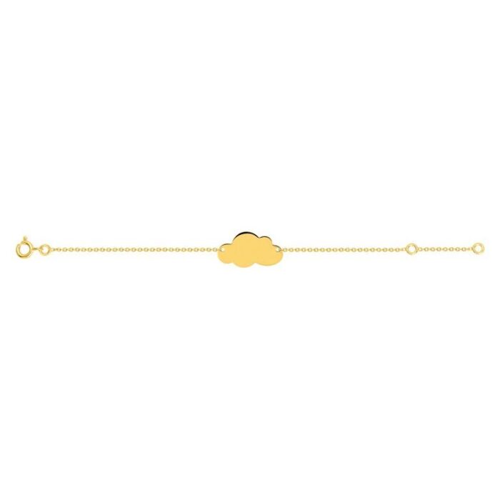 Pulsera