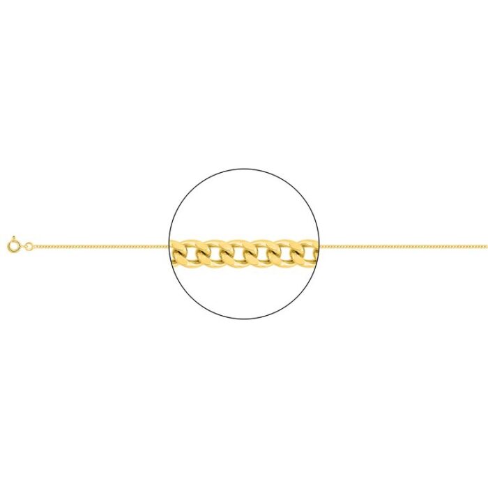 Cadena