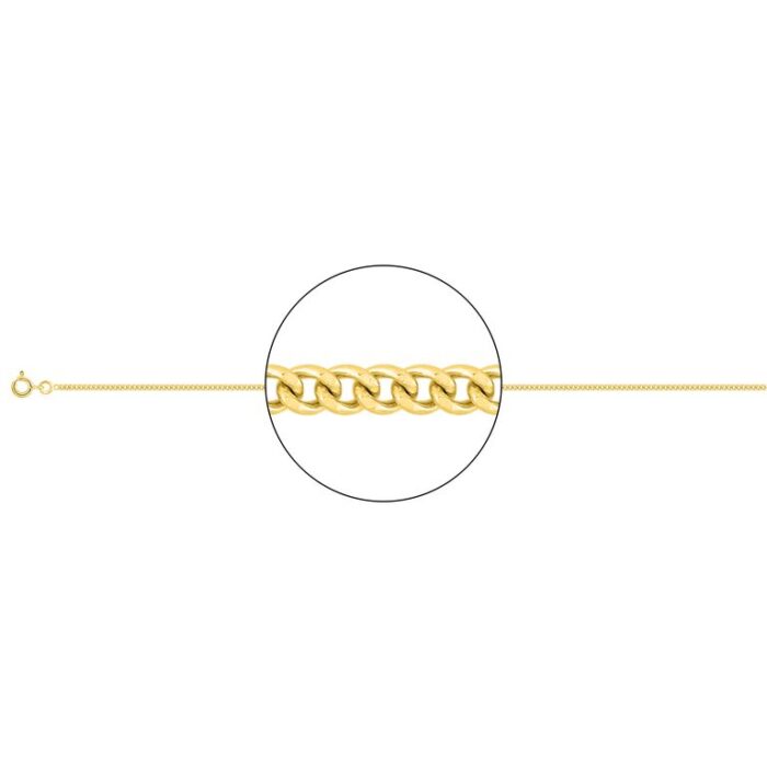 Cadena