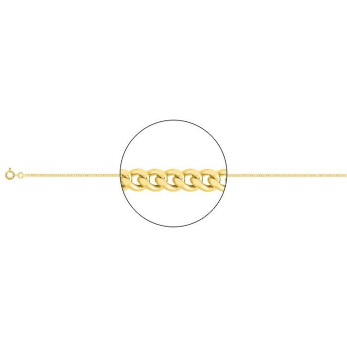 Cadena