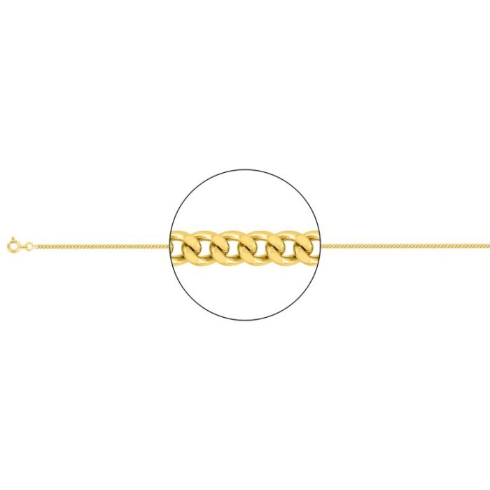 Cadena