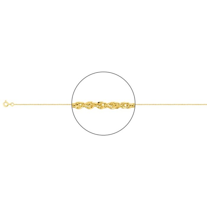 Cadena