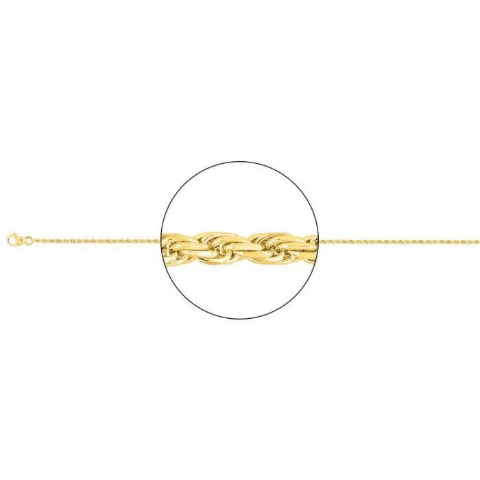 Cadena