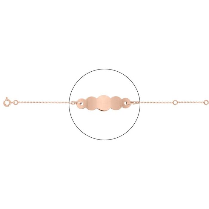 Pulsera Identidad