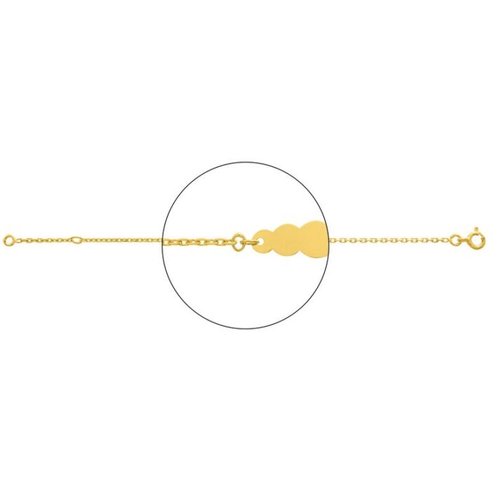 Pulsera Identidad