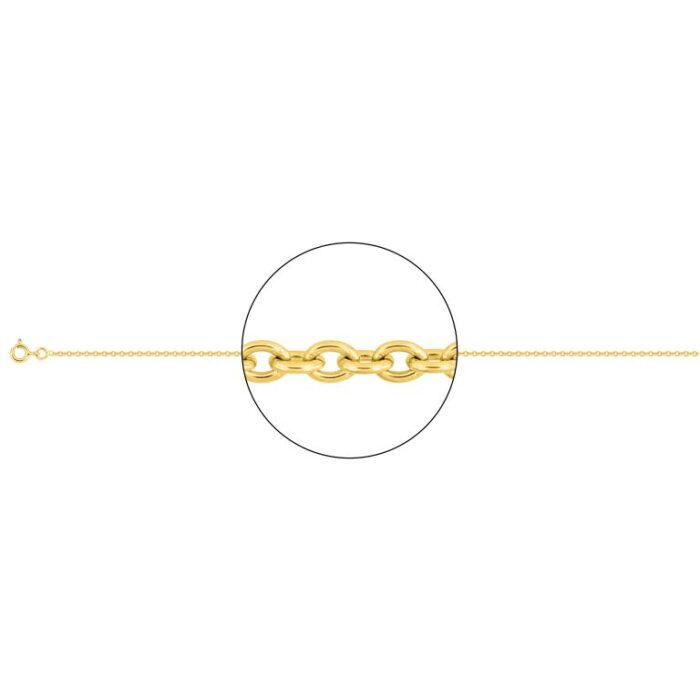 Cadena
