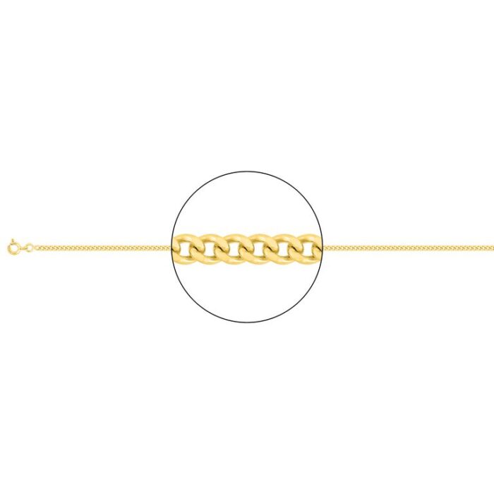 Cadena