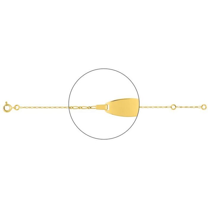 Pulsera Identidad
