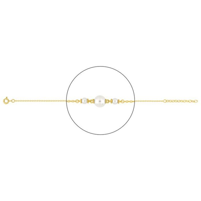 Pulsera
