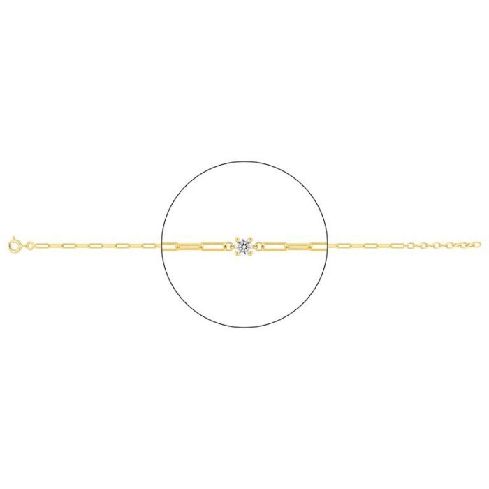 Pulsera