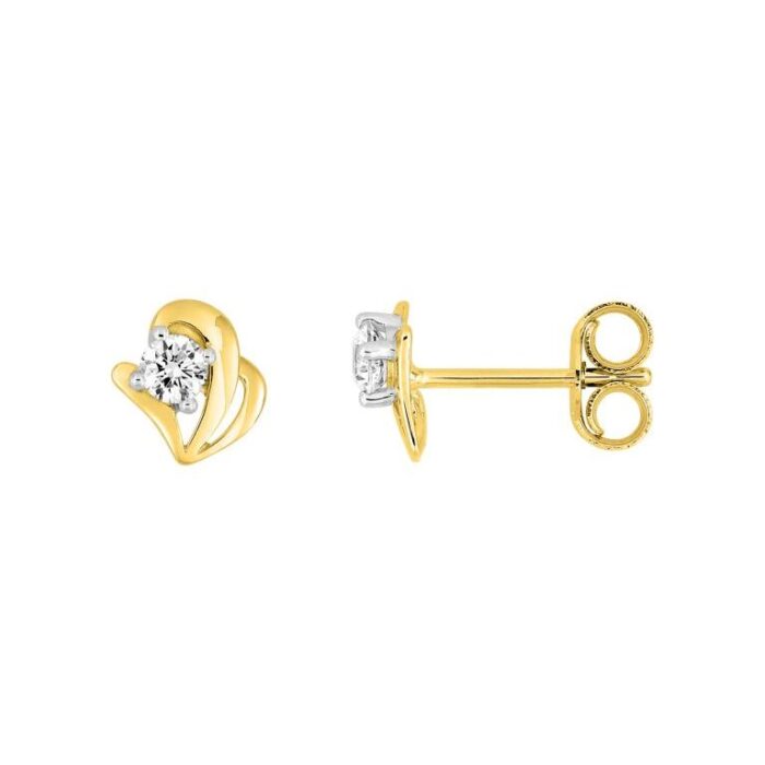 Par pendientes