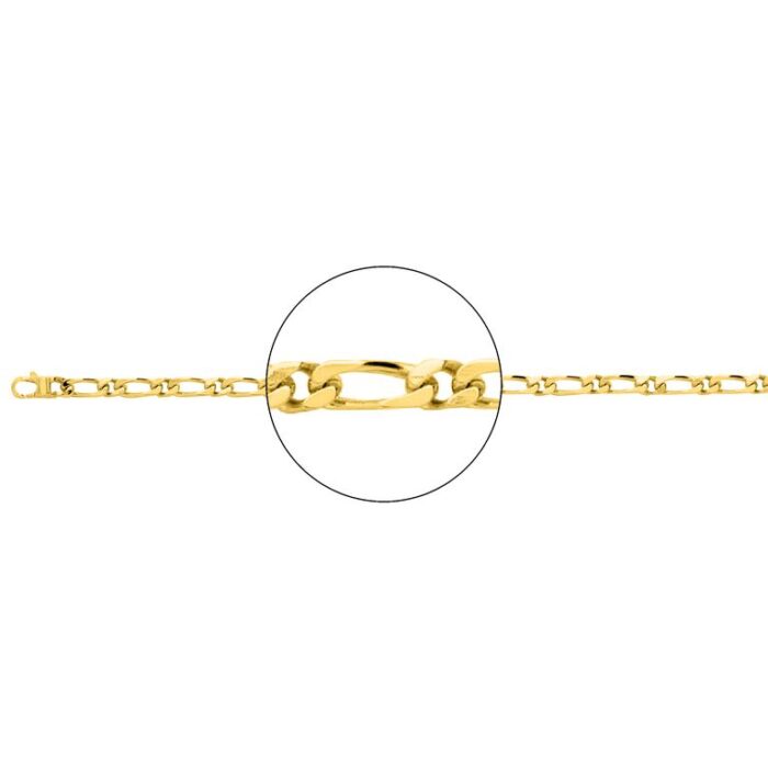 Pulsera
